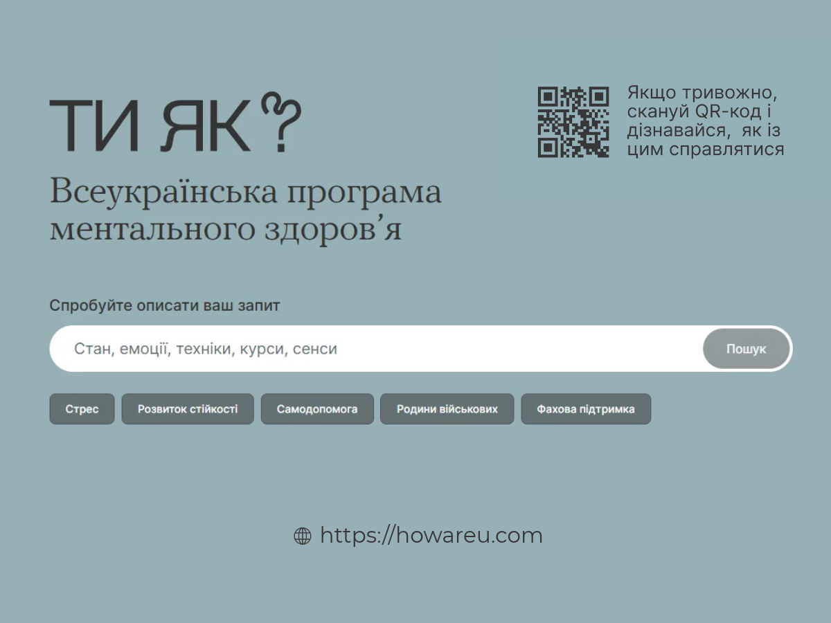 Київська обласна клінічна лікарня Скринінг здоров’я 40+
